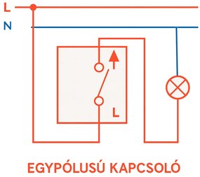 Nova întrerupător unipolar 10A 250V 101 cu cadru alb