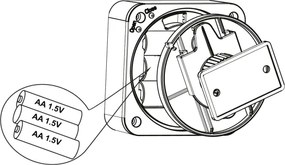 Eglo 99106 - Senzor exterior de mișcare și crepuscular CONNECT-Z IP44