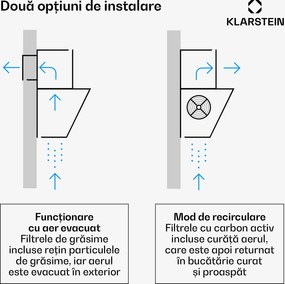 Klarstein SleekAir hotă fără corp | Mod evacuare și recirculare | Design elegant | 720 m³/h | 90 cm