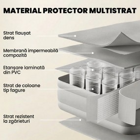 Outsunny autogonflabilă ad | Aosom Romania