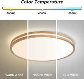 Brilagi - Lampă LED dimabilă MOLINA LED/100W/230V 3000-6000K stejar diam. 80 cm + telecomandă