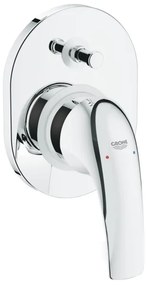 GROHE 29043000 - Baterie pentru cadă EUROCUBE, crom lucios