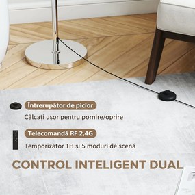 HOMCOM Lampă de Podea cu Telecomandă și Luminozitate Reglabilă 3000k-6000k, cu Abajur Textil, Argintie | Aosom Romania