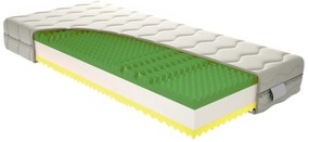 Saltea cu spumă Simela 195x85 cm (T3/T4). 1092290