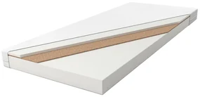 Saltea de spumă Bona 90x200