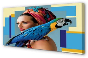 Tablouri canvas Macaw pe umăr