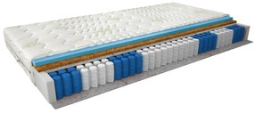 Saltea cu arcuri individuale Parnas aloevera 200x90 cm (T3). 1041729