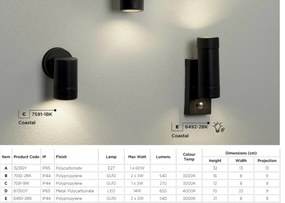 Aplica perete LED dimabila de exterior IP65 Up and Down 8735GY SRT