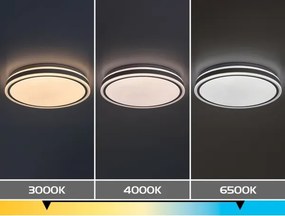 Rabalux 71413 - Lampă de tavan LED dimabilă CORLET 23W/230V 3000-6500K diam. 38,5 cm albă + telecomandă