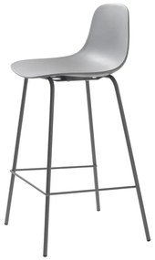 Scaun de bar gri din plastic (înălțime șezut 67,5 cm) Whitby – Unique Furniture