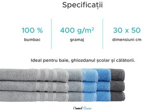 Prosop pentru copii LINEA 30x50 cm albastru, 100% bumbac