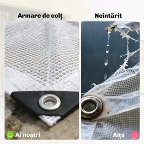 Outsunny acoperitoare protectivă | Aosom Romania