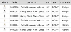 Accesoriu, Corp de iluminat pentru sistemul magnetic PUZZLE si GRAMMI, Gru alama satinata