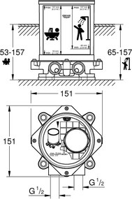 Baie set de instalare Grohe pentru mixerele de baie-45984001