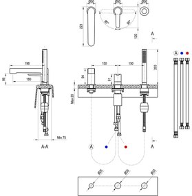 Baterie pentru cadă Ravak PURI X070186, cu 3 orificii, neagră