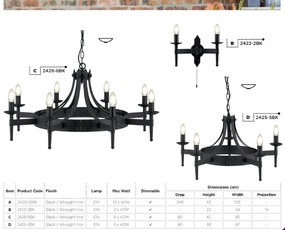 Candelabru stil rustic Cartwheel 12L 24212-12BK SRT