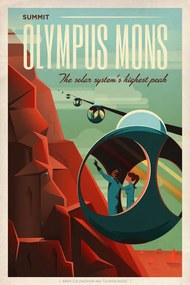 Reproducere Olympus Mons Space X (Retro Intergalactic Travel on Mars)