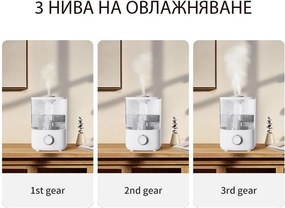 Umidificator de aer Xaomi Lydsto F100, Pana la 20 m², 200 l/h, 2,5 l, 3 trepte, Oprire automata, Alb