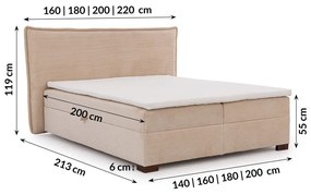 Pat boxspring bej cu spațiu de depozitare 140x200 cm Lysa – Ropez