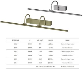 Aplica LED pentru oglinda/tablou PARACURU 18W crom