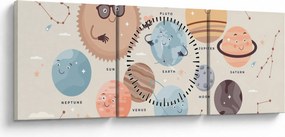 Tablou - Planete cu nume (cu ceas) (90x30 cm)