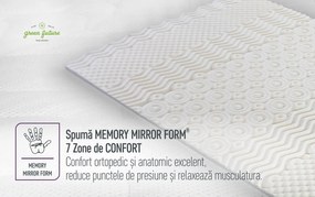 Saltea Argentum Healthguard Memory 12+3+4, 200x200 cm, H 21 cm, Ortopedica, Anatomica, Husa cu ioni de argint, Ventilatie 3D