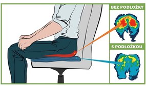 Suport de scaun gonflabil Vital Comfort