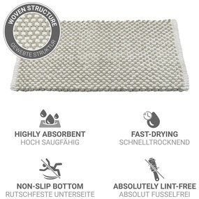 Covoraș de baie bej din material textil 50x80 cm Covelo – Wenko