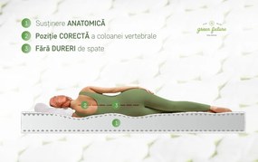 Saltea Green Future, Super Ortopedica, Fresh Viva, 140x200 cm, ferma