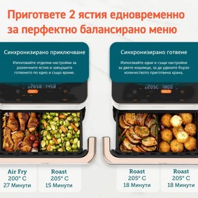 Friteuza cu aer cald dubla Cosori Dual Blaze TwinFry CAF-TF101S, 10 L, 6 programe, 35-240°C, Timer, ThermoIQ, Alb