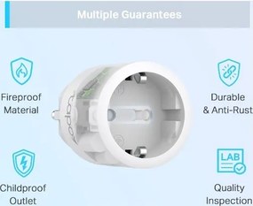 Priză inteligentă F 3680W Wi‑Fi