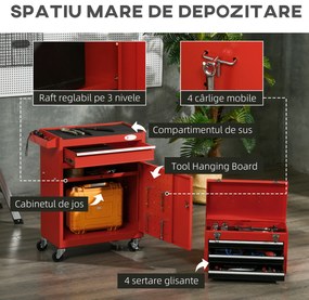 DURHAND Carucior pentru Unelte cu 4 Sertare pe Roti, Cutie de Unelte 2 in 1 si Dulap Depozitare Detasabil, Organizare Atelier | Aosom Romania