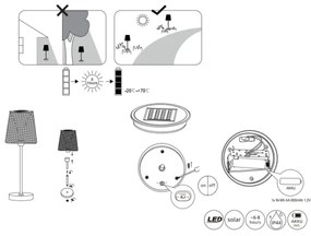 Corp de iluminat LED solar SOLAR LED/0,06W/3V IP44 Globo 36629