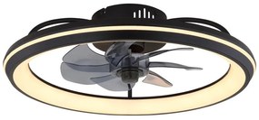 Lustra LED cu ventilator si telecomanda CELESTE 03643 GL