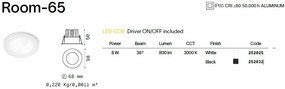 Spot LED incastrabil IP65 Room-65 fi round alb