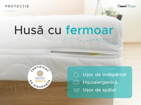 Saltea cu arcuri SOMMERA 18 cm 120 x 200 cm Protectie saltea: FARA protectie saltea