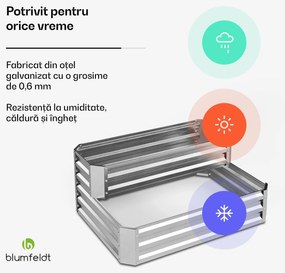 Ghiveciul High Grow, 2 niveluri, rezistent la intemperii, rezistent la coroziune, robust, 405 L
