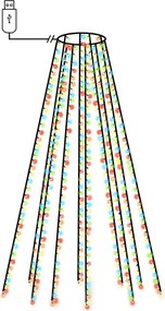 vidaXL Instalație brad 500 LED-uri multicolor 500 cm interior/exterior