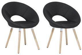 Set 2 buc. scaune pentru sufragerie Roslav (negru). 1009909
