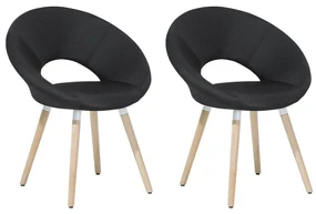 Set 2 buc. scaune pentru sufragerie Roslav (negru). 1009909