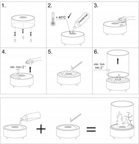 Șemineu BIO Planika Chantico Glassfire 36,1x25,1 cm 2,5kW