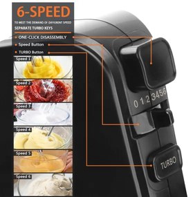 Aigostar - Mixer de mână 300W/230V negru/crom