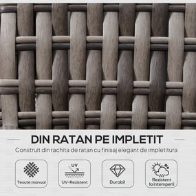 Outsunny Set Mobilier de Gradina 3 Piese, 2 Canapele Exterioare + Masa de Cafea, Ratan Sintetic Rezistent la Intemperii, Gri | Aosom Romania