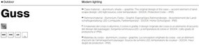 Stalp LED iluminat exterior IP65 Guss H-90cm