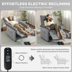 HOMCOM Fotoliu Relaxant Electric de Masaj și Încălzire cu Suport pentru Picioare, Silențios, Reclinabil 150° în Catifea Prietenoasă cu Animalele cu Funcție de Memorare, 2 Telecomenzi pentru Sufragerie, Gri | Aosom Romania