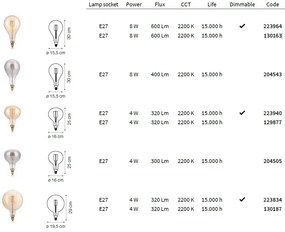 Bec dimabil de dimensiuni mari LED E27 VINTAGE XL 04W AMBRA 2200K 223940 IDL