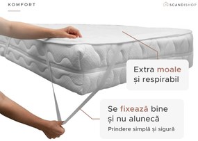 Protectie saltea impermeabila matlasata 120 x 200 cm