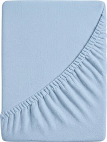 Cearsaf Frotir cu elastic 90x200 cm albastru deschis
