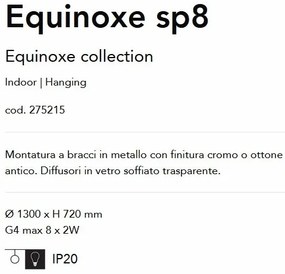 Lustra aplicata design modern Equinoxe sp8 Alama