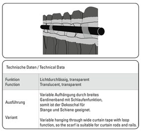 Perdea albă 140x245 cm Etamine – Sehlbach